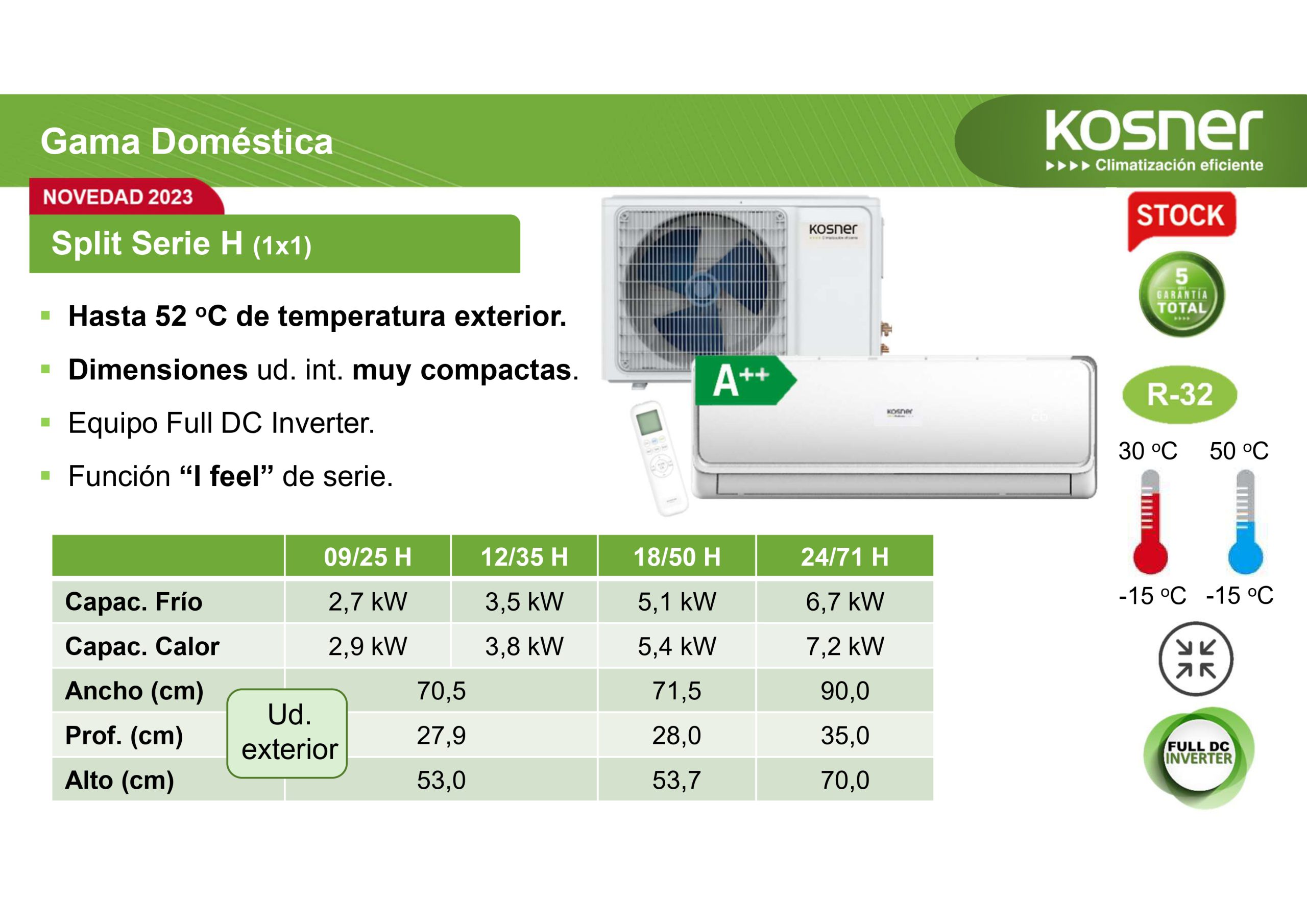Aire Acondicionado Kosner - Split Serie H 3200 FRIGORÍAS - Imagen 3